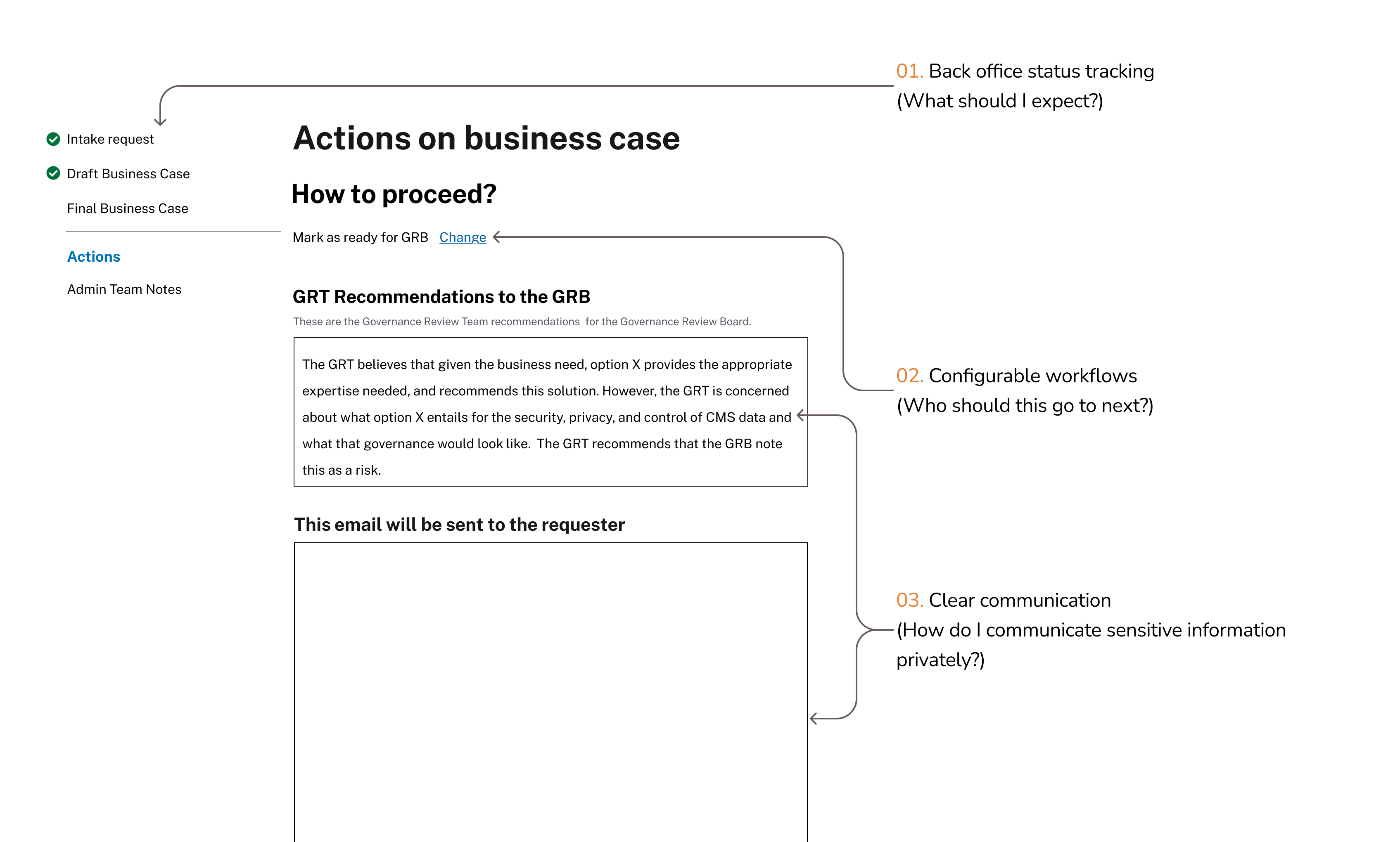 A Back Office Tool for IT Governance