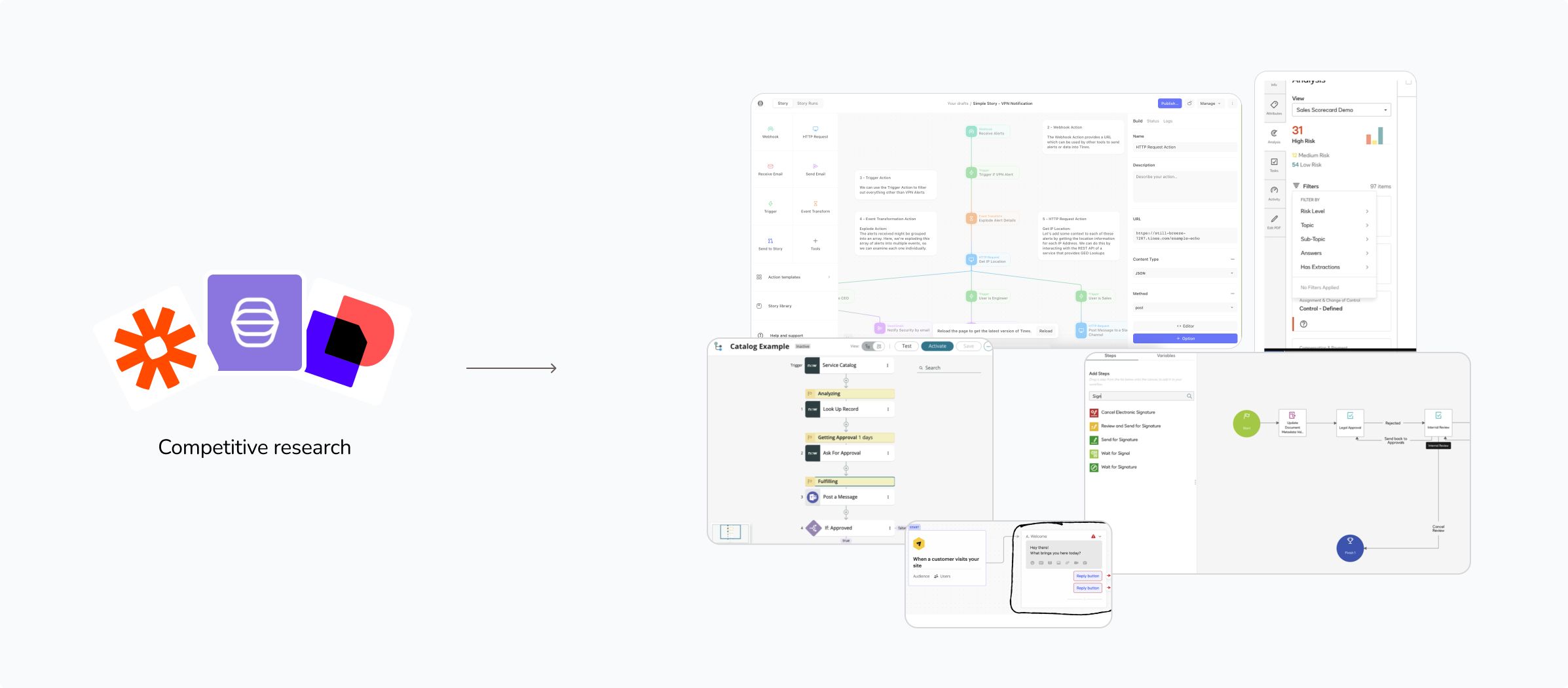 Competitive Analysis Grid