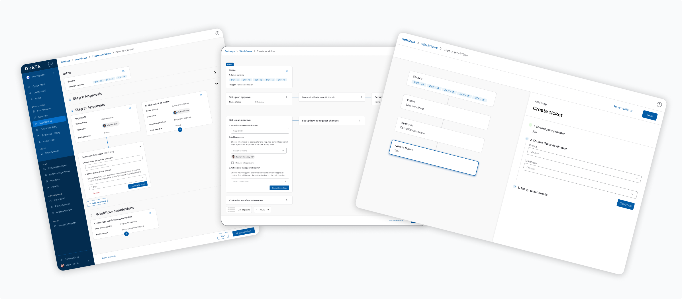 Three Concepts Comparison